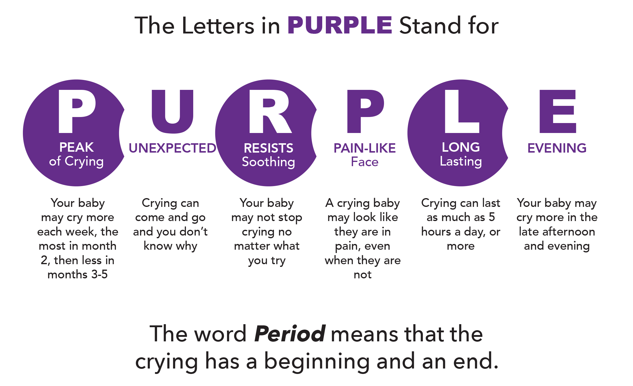 PURPLE Acronym ENG